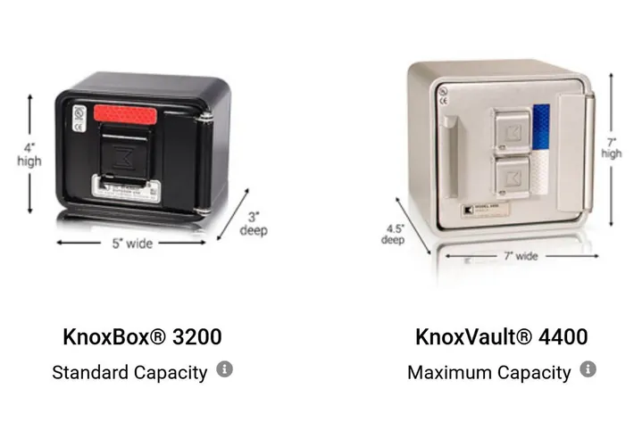 Knox Boxes